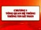 Bài giảng Hệ thống thông tin kế toán: Chương 1 - Trường ĐH Ngân hàng TP.HCM